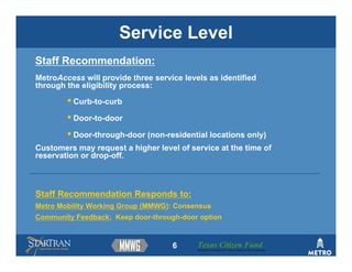 Service Level
Staff Recommendation:
MetroAccess will provide three service levels as identified
through the eligibility process:

        • Curb-to-curb
        • Door-to-door
        • Door-through-door (non-residential locations only)
Customers may request a higher level of service at the time of
reservation or drop-off.



Staff Recommendation Responds to:
Metro Mobility Working Group (MMWG): Consensus
Community Feedback: Keep door-through-door option



                                    6      Texas Citizen Fund
                                           Building Partnerships that Connect People to Their Community
 