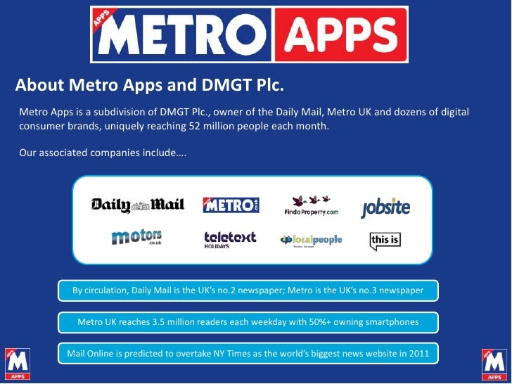 Introducing Metro Apps