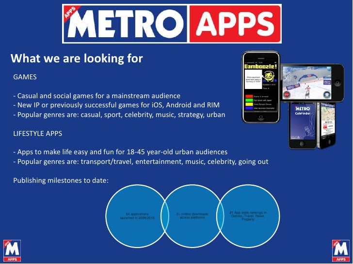 Introducing Metro Apps