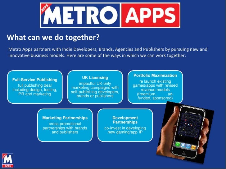 Introducing Metro Apps