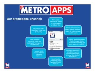 Our promoBonal channels                       Print ads in
                                          national UK media
                                           including Metro
                                            and Daily Mail
                                                               Premium banners on
                     Promotions with                          DMGT owned websites:
                   OpenFeint / Free App
                       Of The Day                             reach 50 million unique
                                                                  monthly users



                  Pitch games to                                   Strong relationships with
               consumer press and                                   Apple, Google, Nokia,
             top blogs (Pocketgamer,                               Microsoft and RIM to get
                  TouchArcade)                                     apps featured in US/UK



                                                               Access to millions of
                        Access to US
                                                                smartphone users
                        based PR and
                                                               worldwide who have
                          marketing
                                                               already downloaded
                          resources
                                                                    Metro Apps
                                            Social Media
                                           marketing using
                                          Facebook/Twitter/
                                              Youtube
 
