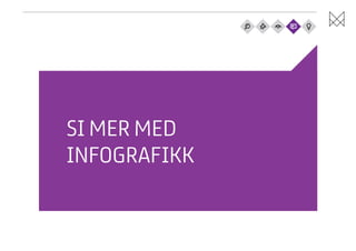SI MER MED
INFOGRAFIKK

 