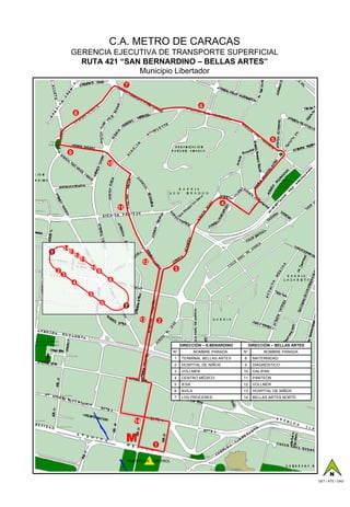 C.A. METRO DE CARACAS
             GERENCIA EJECUTIVA DE TRANSPORTE SUPERFICIAL
               RUTA 421 “SAN BERNARDINO – BELLAS ARTES”
                            Municipio Libertador
                                             7



                                                                                  6
                8




                                                                                                                  5

            9

                                   10




                                                                                            4
                                        11




        14
1            13
               12
                 11
                                                      12
                      10                                           3
    2                      9
        3
                                   8
                4

                      5
                               6
                                             7

                                                  13           2



                                                                        DIRECCIÓN – S.BENARDINO        DIRECCIÓN – BELLAS ARTES
                                                                   N°           NOMBRE PARADA     N°         NOMBRE PARADA
                                                                   1    TERMINAL BELLAS ARTES     8     MATERNIDAD
                                                                   2    HOSPITAL DE NIÑOS         9     DIAGNÓSTICO
                                                                   3    VOLLMER                   10    GALIPAN
                                                                   4    CENTRO MÉDICO             11    PANTEÓN
                                                                   5    IESA                      12    VOLLMER
                                                                   6    AVILA                     13    HOSPITAL DE NIÑOS
                                                                   7    LOS PROCERES              14    BELLAS ARTES NORTE




                                                 14


                                             M             1


                                             PUESTO DE CONTROL


                                                                                                                                        N
                                                                                                                                  GET / ATE / GAD
 