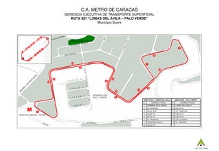 C.A. METRO DE CARACAS
                                            GERENCIA EJECUTIVA DE TRANSPORTE SUPERFICIAL
                                               RUTA 021 “LOMAS DEL ÁVILA – PALO VERDE”
                                                            Municipio Sucre



                           9       8
                      10
             11
           12
         13
       14                      7                                                                                           9
                          6
  15                  5
                  4                                                                               8
   1         3
         2
                                               14                                        7
                                                    3
                                                                                                       10



                                        2                            13
                                   15                            4


                                                                                             6
                                                                               11
                                                                          12

                                                                          5
                                                                                    DIRECCIÓN – LOMAS DEL AVILA        DIRECCIÓN – PALO VERDE
                                                                                    N°           NOMBRE PARADA    N°           NOMBRE PARADA
                                                                                    1    TERMINAL PALO VERDE      9     LOMAS DEL AVILA II


        M             1
                                                                                    2
                                                                                    3
                                                                                         AV. CENTRAL
                                                                                         CALLE SUR
                                                                                                                  10 CALLE 16
                                                                                                                  11 AV. PRINCIPAL
                                                                                    4    CALLE 10                 12 CALLE 12
PUESTO DE CONTROL – PETARE
                                                                                    5    CALLE 12                 13 CALLE 10
                                                                                    6    AV. PRINCIPAL            14 CALLE NORTE
                                                                                    7    LOMAS DEL ÁVILA I        15 AV. CENTRAL
                                                                                    8    CALLE 15




                                                                                                                                                     N
                                                                                                                                               GET / ATE / GAD06
 