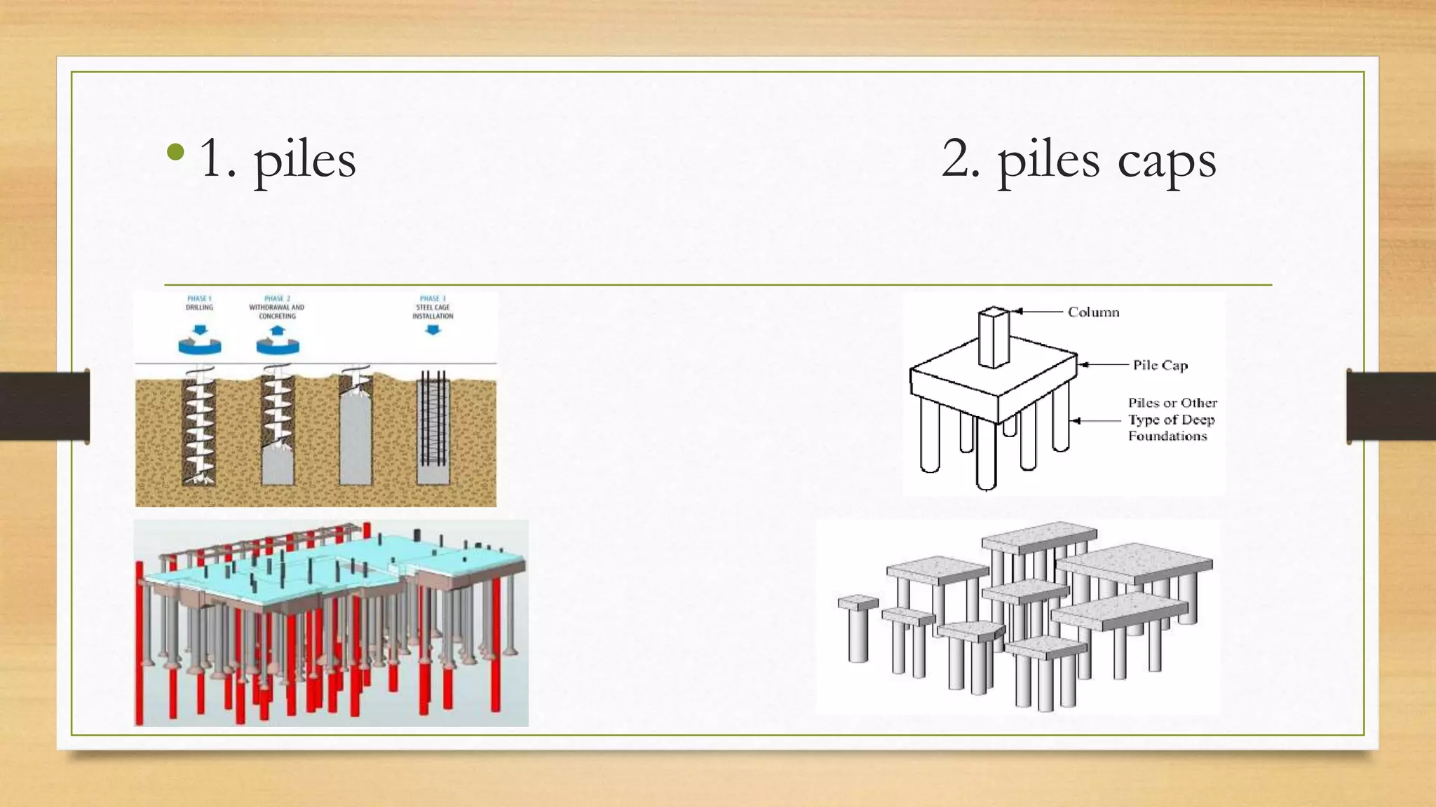 •1. piles 2. piles caps
 