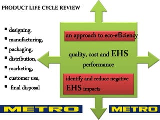 quality, cost and EHS
performance
PRODUCT LIFE CYCLE REVIEW
an approach to eco-efficiency
identify and reduce negative
EHS impacts
 designing,
 manufacturing,
 packaging,
 distribution,
 marketing,
 customer use,
 final disposal
 