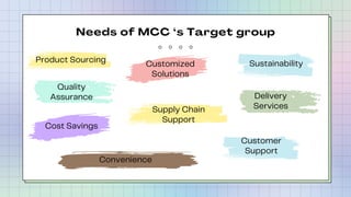 Needs of MCC ‘s Target group
Product Sourcing Customized
Solutions
Sustainability
Supply Chain
Support
Quality
Assurance
Cost Savings
Customer
Support
Convenience
Delivery
Services
 