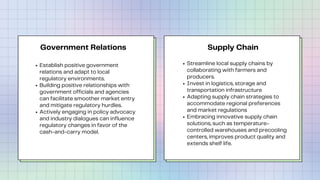 Establish positive government
relations and adapt to local
regulatory environments.
Building positive relationships with
government officials and agencies
can facilitate smoother market entry
and mitigate regulatory hurdles.
Actively engaging in policy advocacy
and industry dialogues can influence
regulatory changes in favor of the
cash-and-carry model.
Government Relations
Streamline local supply chains by
collaborating with farmers and
producers.
Invest in logistics, storage and
transportation infrastructure
Adapting supply chain strategies to
accommodate regional preferences
and market regulations
Embracing innovative supply chain
solutions, such as temperature-
controlled warehouses and precooling
centers, improves product quality and
extends shelf life.
Supply Chain
 