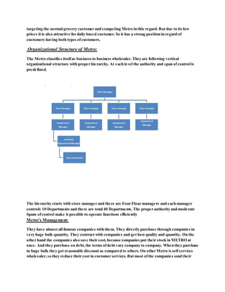 targeting the normal grocery customer and competing Metro in this regard. But due to its low
prices it is also attractive for daily based customer. So it has a strong position in regard of
customers having both types ofcustomers.
Organizational Structure of Metro:
The Metro classifies itselfas business to business wholesaler. They are following vertical
organizational structure with proper hierarchy. At each level the authority and span of control is
predefined.
The hierarchy starts with store manager and there are Four Flour managers and each manager
controls 10 Departments and there are total 40 Departments. The proper authority and moderate
Spam ofcontrol make it possible to operate functions efficiently
Metro’s Management:
They have almost all famous companies with them. They directly purchase through companies in
very huge bulk quantity. They contract with companies and get best quality and quantity. On the
other hand the companies also save their cost, because companies put their stock in METRO at
once. And they purchase on debt,the terms ofdebt vary company to company. When they purchase
in huge bulk they got reasonable discount as compared to others. On other Metro is selfservices
wholesaler, so they reduce their cost in customer services.But most ofthe companies send their
 