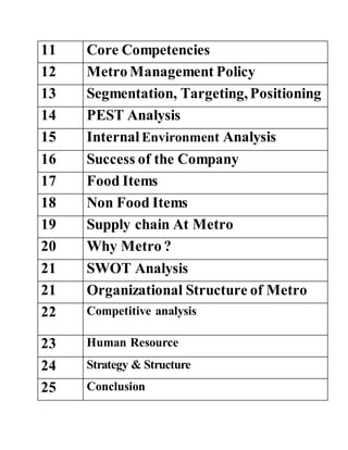 11 Core Competencies
12 Metro Management Policy
13 Segmentation, Targeting,Positioning
14 PEST Analysis
15 Internal Environment Analysis
16 Success of the Company
17 Food Items
18 Non Food Items
19 Supply chain At Metro
20 Why Metro ?
21 SWOT Analysis
21 Organizational Structure of Metro
22 Competitive analysis
23 Human Resource
24 Strategy & Structure
25 Conclusion
 