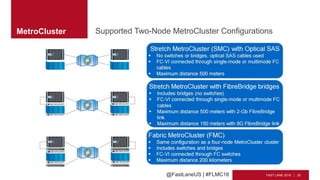 MetroCluster in Clustered Data Ontap | PPTX