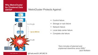 MetroCluster in Clustered Data Ontap | PPTX