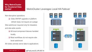 MetroCluster in Clustered Data Ontap | PPTX