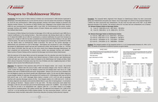 Metro Connecting Goddess Kali Temples Kolkata- Dakshineshwar Metro | PDF