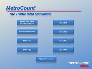 MetroCount Traffic
Executive Software
                                          MC5805


How Classifiers Work                      MC5720


    MC5600                                MC5712


    MC5710                                MC5740


                       About MetroCount
 