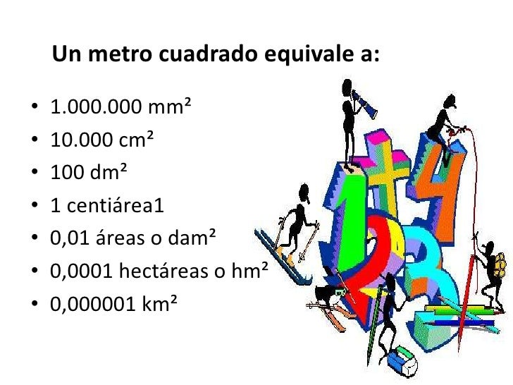 metro-cuadrado