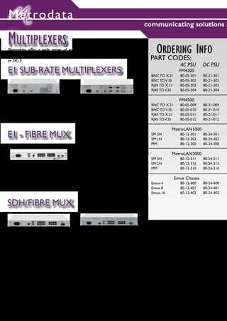 Metrodata
                                                                                 communicating solutions

MULTIPLEXERS
Metrodata offer a wide range of multiplexers, converging multiple Nx64Kbps             ORDERING INFO
services over E1, or multiple E1, T1, E3, DS-3 and Ethernet services over STM-1
or OC-3.                                                                             PART CODES:
                                                                                                       AC PSU      DC PSU
E1 SUB-RATE MULTIPLEXERS                                                             BNC TO X.21
                                                                                                      FM4200
                                                                                                      80-05-301    80-21-301
                                                                                     BNC TO V.35      80-05-302    80-21-302
                                                                                     RJ45 TO X.21     80-05-303    80-21-303
                                                                                     RJ45 TO V.35     80-05-304    80-21-304

                                                                                                      FM4500
FM4200:                                     FM4500:                                  BNC TO X.21      80-05-009    80-21-009
E1 DROP/INSERT MULTIPLEXER                  E1 DROP/INSERT MULTIPLEXER
1 X E1 LINE PORT                            1 X E1 LINE PORT                         BNC TO V.35      80-05-010    80-21-010
1 X E1 DROP PORT, 1 X SERIAL PORT           1 X E1 DROP PORT, 4 X SERIAL PORT        RJ45 TO X.21     80-05-011    80-21-011
REMOTE MANAGEMENT OPTION                    REMOTE MANAGEMENT OPTION
                                                                                     RJ45 TO V.35     80-05-012    80-21-012

                                                                                                MetroLAN1000
E1 - FIBRE MUX                                                                       SM SH
                                                                                     SM LH
                                                                                                      80-12-301
                                                                                                      80-12-302
                                                                                                                   80-24-301
                                                                                                                   80-24-302
                                                                                     MM               80-12-300    80-24-300

                                                                                                MetroLAN2000
                                                                                     SM SH            80-12-311    80-24-311
                                                                                     SM LH            80-12-312    80-24-312
                                                                                     MM               80-12-310    80-24-310
EMUX:
COST EFFECTIVE 4, 8 OR 16 PORT E1 FANOUT OVER FIBRE
RESILIENT 1+1 FIBRE INTERFACE OFFERS AUTOMATIC SWITCH OVER                                          Emux Chassis
REMOTE CONFIGURATION AND TESTING OF UNITS ACROSS THE NETWORK                         Emux-4           80-12-400    80-24-400
COMPREHENSIVE MANAGEMENT & PERFORMANCE MONITORING OF BOTH DEVICE AND LINE
SFP FIBRE MODULES ENABLE MANY TYPES OF FIBRE: MULTIMODE, SINGLEMODE, CWDM AND DWDM   Emux-8           80-12-401    80-24-401
                                                                                     Emux-16          80-12-402    80-24-402


SDH/FIBRE MUX

                                                                                                 MAXIMUM
METROLAN 1000:
                                                                                              FIBRE DISTANCES
                                            METROLAN 2000:
8 X ETHERNET PLUS 8 X E1 / T1               8 X ETHERNET PLUS 8 X E1 / T1                    MM    SMSH SMLH
OVER SDH STM-1 / SONET OC-3                 PLUS 3 X E3/DS-3
                                            OVER SDH STM-1 / SONET OC-3                      5KM 30KM 70KM
NOTE: BOTH METROLAN UNITS ARE ABLE TO BE USED AS ‘BACK TO BACK’ FIBRE MUXS




                                                                                                                         9
 