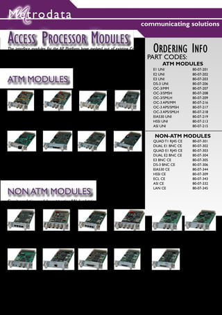 Metrodata
                                                                                        communicating solutions

ACCESS PROCESSOR MODULES
The interface modules for the AP Platform have evolved out of existing Carrier/
Telco products and customer requirements for back-hauling satellite links and
                                                                                            ORDERING INFO
multiplexing terrestrial services over satellite.This platform is ideal for transporting   PART CODES:
either ATM and/or NON-ATM traffic.                                                                 ATM MODULES
                                                                                            E1 UNI                 80-07-201
                                                                                            E2 UNI                 80-07-202
ATM MODULES                                                                                 E3 UNI
                                                                                            DS-3 UNI
                                                                                                                   80-07-203
                                                                                                                   80-07-206
                                                                                            OC-3/MM                80-07-207
                                                                                            OC-3/SMSH              80-07-208
                                                                                            OC-3/SMLH              80-07-209
                                                                                            OC-3 APS/MM            80-07-216
                                                                                            OC-3 APS/SMSH          80-07-217
                                                                                            OC-3 APS/SMLH          80-07-218
E1 UNI                 E2 UNI                 E3 UNI                  DS-3 UNI              EIA530 UNI             80-07-219
BNC G.703 I/F          BNC G.703 I/F          BNC G.703 I/F           BNC G.703 I/F
E1 2.048MBPS           E2 8.448MBPS           E3 34.368MBPS           DS-3 44.736MBPS       HSSI UNI               80-07-213
                                                                                            ASI UNI                80-07-215

                                                                                              NON-ATM MODULES
                                                                                            QUAD T1 RJ45 CE        80-07-301
                                                                                            DUAL E1 BNC CE         80-07-302
                                                                                            QUAD E1 RJ45 CE        80-07-303
OC-3 UNI               EIA530 UNI            ASI UNI                 HSSI UNI               DUAL E2 BNC CE         80-07-304
SC I/F                 DB25 I/F              BNC G.703 I/F           SCSI2 I/F              E3 BNC CE              80-07-305
OC-3 155.52MBPS        MAX BITRATE 20MBPS    MAX BITRATE 155MBPS     MAX BITRATE 110MBPS
MULTIMODE              AUTO CRYPTO RESYNC                                                   DS-3 BNC CE            80-07-306
SINGLEMODE SH                                                                               EIA530 CE              80-07-344
SINGLEMODE LH                                                                               HSSI CE                80-07-309
                                                                                            ECL CE                 80-07-343
                                                                                            ASI CE                 80-07-332
                                                                                            LAN CE                 80-07-345
NON ATM MODULES
Circuit emulation modules supporting AAL.1 adaption




QUAD T1 CE             DUAL E1 CE            QUAD E1 CE              DUAL E2 CE             E3 CE             DS-3 CE
RJ45 G.703 I/F         BNC G.703 I/F         RJ45 G.703 I/F          BNC G.703 I/F          BNC G.703 I/F     BNC G.703 I/F
T1 1.544MBPS           E1 2.048MBPS          E1 2.048MBPS            E2 8.448MBPS           E3 34.368MBPS     DS-3 44.736MBPS




ASI CE                LAN CE                 EIA530 CE               HSSI CE                ECL CE
52MBPS MAX BITRATE   100MBPS WIRESPEED    20MBPS MAX BITRATE   110MBPS MAX BITRATE          110MBPS MAX BITRATE
1BPS INCREMENTS      1BPS INCREMENTS      1BPS INCREMENTS      1BPS INCREMENTS              1BPS INCREMENTS
ASYMMETRIC OPERATION ASYMMETRIC OPERATION ASYMMETRIC OPERATION ASYMMETRIC OPERATION         ASYMMETRIC OPERATION




                                                                                                                                13
 