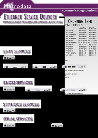 Metrodata
                                                                                  communicating solutions

ETHERNET SERVICE DELIVERY
METROCONNECT MANAGED LAN EXTENSION & CPE FAMILY                                            ORDERING INFO
Metrodata’s WCM, FCM and LHM range of managed Ethernet demarcation                     PART CODES:
devices offer service delivery over:                                                                         AC PSU      DC PSU
LEASED LINES - Fractional E1/T1, Framed E3, DS-3, STM-1/OC-3                            WCM1100              80-70-542   80-71-542
                                                                                        WCM1400             80-70-4542 80-71-4542
SERIAL - EIA530,V.35, X.21, RS449, RS232, HSSI
                                                                                        WCM1400BNC          80-70-4572 80-71-4572
The range offers the following as standard:                                             WCM1800             80-70-8542 80-71-8542
Ethernet OAM (802.3ah & 802.1ag)                                                        WCM1800BNC          80-70-8572 80-71-8572
Jumbo Frame (10kbyte) Support                                                           WCM1820             80-70-82542 80-71-82542
802.1q VLAN & 802.1p Prioritisation                                                     WCM1820BNC          80-70-82572 80-71-82572
                                                                                        WCM3100              80-70-543   80-71-543
TACACS+ For Secure Authentication
                                                                                        WCM3200             80-70-2543 80-71-2543
                                                                                        WCM3400             80-70-4543 80-71-4543
E1/T1 SERVICES                                                                          WCM5100
                                                                                        WCM_SERIAL
                                                                                                             80-70-547
                                                                                                             80-70-545
                                                                                                                         80-71-547
                                                                                                                         80-71-545
                                                                                        LHM1000              80-70-544   80-71-544
                 WCM1100:
                 ETHERNET EXTENSION OVER E1/T1 SERVICES
                 2x RJ45 PLUS 1x SFP ETHERNET CONNECTIONS OVER SINGLE E1 OR T1 LINK
                 CLEAR-CHANNEL OR FRAMED/FRACTIONAL E1/T1 SUPPORT VIA GFP ENCAPSULATION




    WCM1400 (4 x E1/T1 Ports)                  WCM1800 (8 x E1/T1 Ports)              WCM1820 (16 x E1/T1 Ports)
                 ETHERNET EXTENSION OVER MULTIPLE ‘BONDED’ E1 OR T1 SERVICES
                 SUPPORT FOR UP TO 4x, 8x OR 16x ‘BONDED’ E1/T1 SERVICES FOR INCREASED ETHERNET BANDWIDTH
                 RJ45 OR BNC PRESENTATION FOR E1, 2x RJ45 PLUS 1x SFP ETHERNET CONNECTIONS
                 GFP, VCAT/LCAS POINT-TO-POINT AND POINT-TO-MULTIPOINT TOPOLOGIES SUPPORTED



E3/DS3 SERVICES

    WCM3100                         WCM3200 (2 x E3/DS3 Ports)                       WCM3400 (4 x E3/DS3 Ports)
                  ETHERNET EXTENSION OVER FRAMED E3/DS3 SERVICES
                  2x RJ45 PLUS 1x SFP ETHERNET CONNECTIONS
                  GFP ENCAPSULATION WITH VCAT/LCAS, 1x VC4 AND Nx VC3 POINT-TO-POINT/MULTIPOINT TOPOLOGIES SUPPORTED




STM1/OC3 SERVICES
                  WCM5100:
                  ETHERNET EXTENSION OVER RESILIENT STM-1 OR OC-3 SERVICES
                  2x RJ45 PLUS 1x SFP ETHERNET CONNECTIONS
                  GFP ENCAPSULATION WITH VCAT/LCAS, 1x VC4 AND Nx VC3 POINT-TO-POINT/MULTIPOINT TOPOLOGIES SUPPORTED



SERIAL SERVICES
                  WCM SERIAL:                                                        LHM1000:
                  LAN EXTENSION OVER X.21,V.35, EIA-530 UP TO 20MBPS                 LAN EXTENSION OVER HSSI UP TO 52MBPS




                                                                                                                             4
 