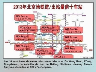 Las 10 estaciones de metro más concurridas son: Da Wang Road, Xi'erqi,
Dongzhimen, la estación de tren de Beijing, Xizhimen, Jinsong Puente
Sanyuan, Jishuitan, el CCI y Fuchengmen.
 
