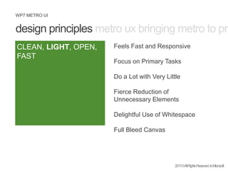 Windows Phone 7- The Metro design | PPTX