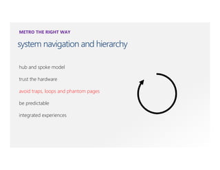 METRO THE RIGHT WAY

system navigation and hierarchy

hub and spoke model

trust the hardware

avoid traps, loops and phantom pages

be predictable

integrated experiences
 