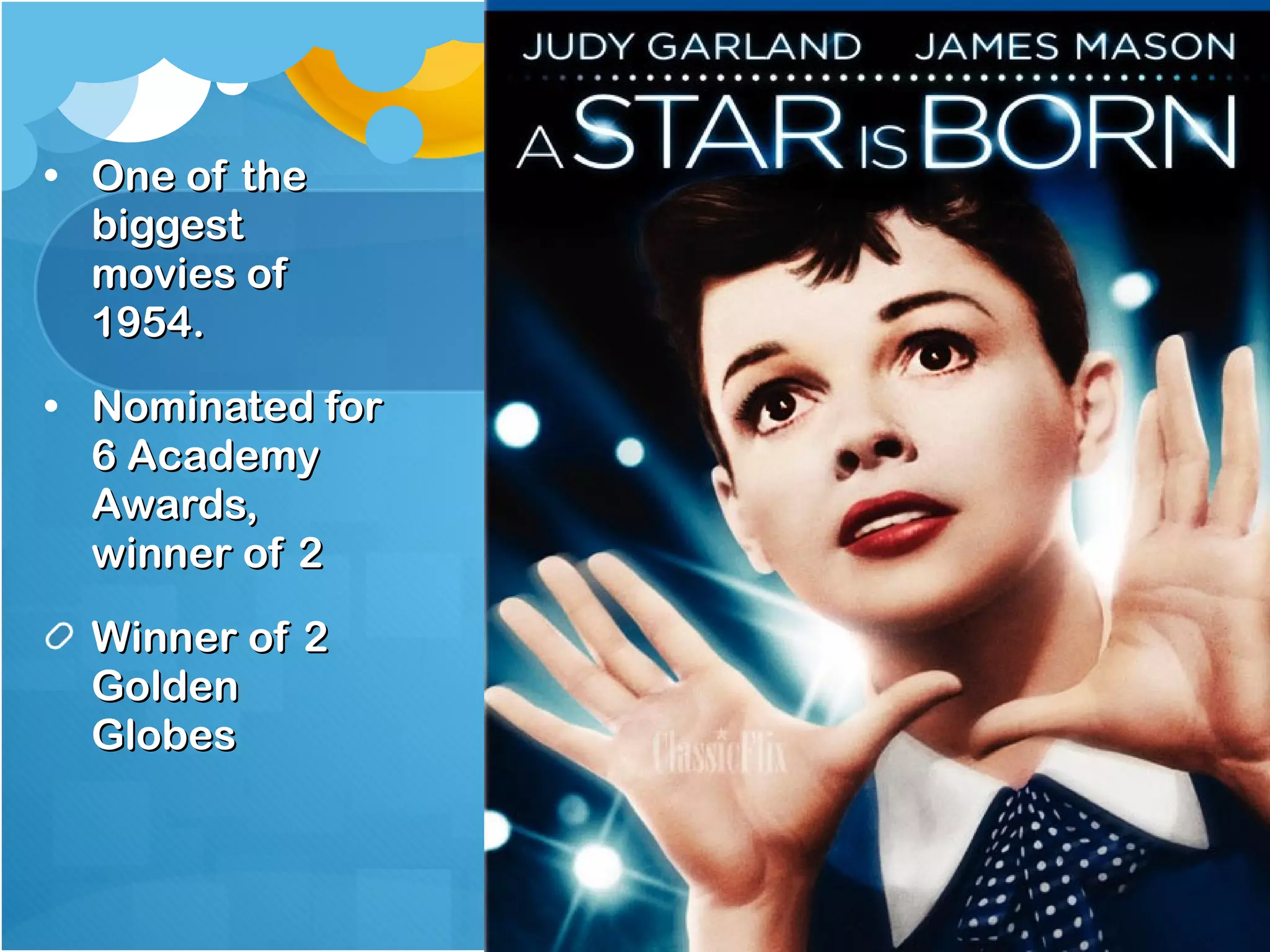One of the biggest movies of 1954. Nominated for 6 Academy Awards, winner of 2 Winner of 2 Golden Globes 