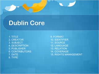 Dublin Core 1. TITLE  2. CREATOR  3. SUBJECT  4. DESCRIPTION  5. PUBLISHER  6. CONTRIBUTORS  7. DATE  8. TYPE  9. FORMAT  10. IDENTIFIER  11. SOURCE  12. LANGUAGE  13. RELATION  14. COVERAGE  15. RIGHTS MANAGEMENT  