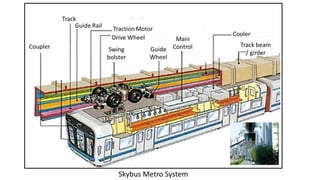 Bus Riser In Metro Metro elevated structures AR.pdf