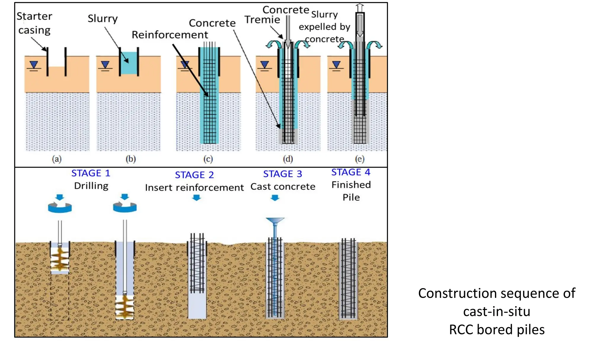 Metro elevated structures AR.pdf