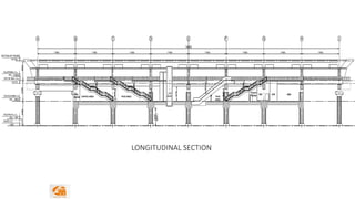 LONGITUDINAL SECTION
• OPTION – (2019.07.20)
 