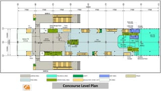 Concourse Level Plan
 