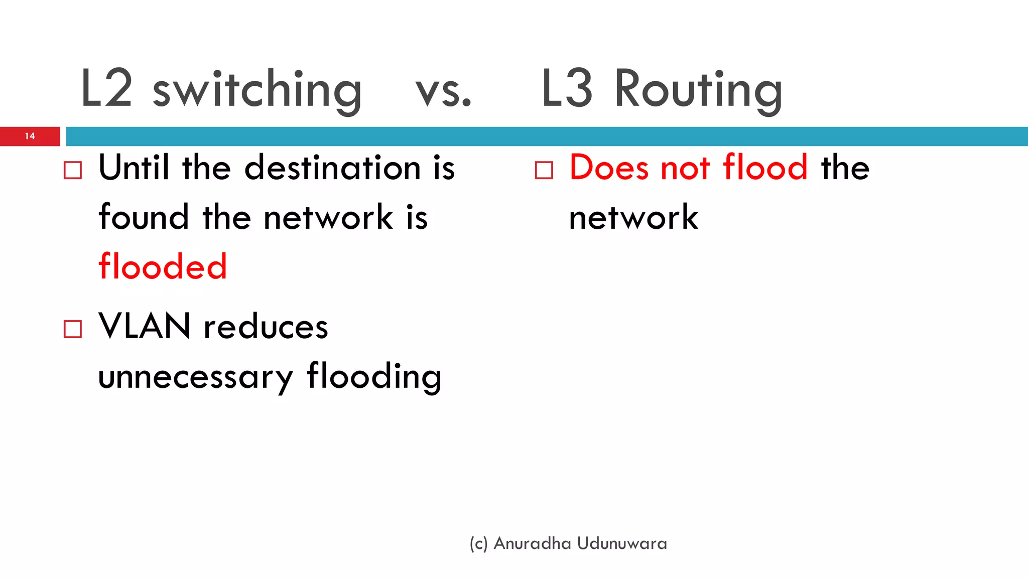 L2 switching vs.                      L3 Routing
14



        Until the destination is             Does not flood the
         found the network is                  network
         flooded
        VLAN reduces
         unnecessary flooding


                                    (c) Anuradha Udunuwara
 