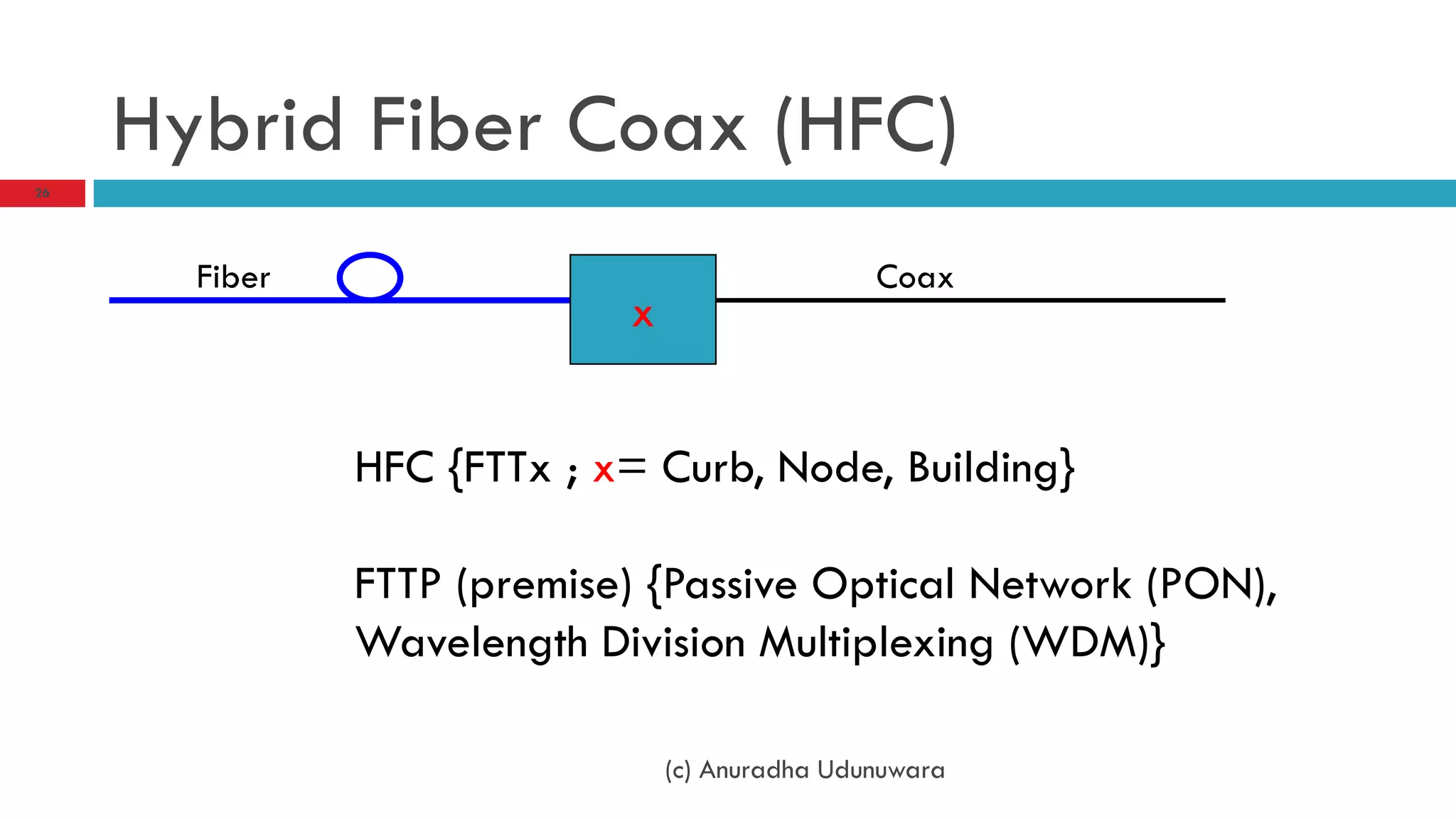 Hybrid Fiber Coax (HFC)
26




       Fiber                                    Coax
                            x


               HFC {FTTx ; x= Curb, Node, Building}

               FTTP (premise) {Passive Optical Network (PON),
               Wavelength Division Multiplexing (WDM)}

                                (c) Anuradha Udunuwara
 