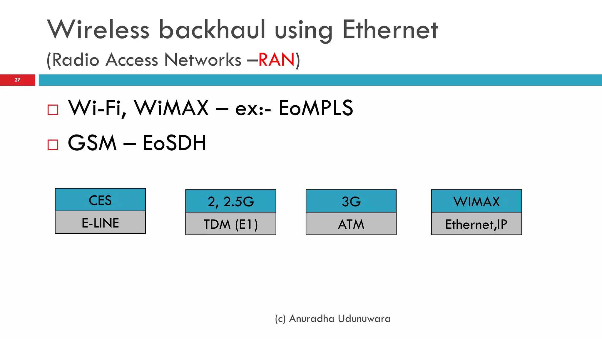 Wireless backhaul using Ethernet
     (Radio Access Networks –RAN)
27




        Wi-Fi, WiMAX – ex:- EoMPLS
        GSM – EoSDH

           CES         2, 2.5G              3G             WIMAX
          E-LINE      TDM (E1)              ATM           Ethernet,IP




                                 (c) Anuradha Udunuwara
 