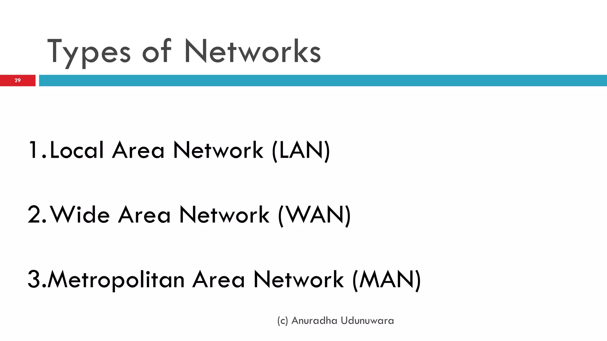 Types of Networks
29




     1.Local Area Network (LAN)

     2.Wide Area Network (WAN)

     3.Metropolitan Area Network (MAN)
                          (c) Anuradha Udunuwara
 