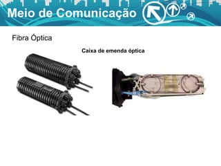 Meio de Comunicação Fibra Óptica Caixa de emenda óptica 