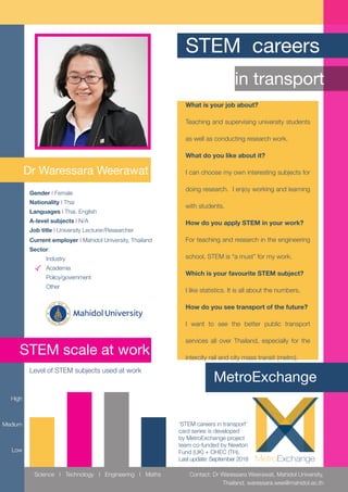 Gender I Female
Nationality I Thai
Languages I Thai, English
A-level subjects I N/A
Job title I University Lecturer/Researcher
Current employer I Mahidol University, Thailand
Sector:
Industry
Academia
Policy/government
Other
‘STEM careers in transport’
card series is developed
by MetroExchange project
team co-funded by Newton
Fund (UK) + OHEC (TH).
Last update: September 2018
STEM careers
in transport
Dr Waressara Weerawat
STEM scale at work
Level of STEM subjects used at work
High
Medium
Low
Science I Technology I Engineering I Maths
What is your job about?
Teaching and supervising university students
as well as conducting research work.
What do you like about it?
I can choose my own interesting subjects for
doing research. I enjoy working and learning
with students.
How do you apply STEM in your work?
For teaching and research in the engineering
school, STEM is “a must” for my work.
Which is your favourite STEM subject?
I like statistics. It is all about the numbers.
How do you see transport of the future?
I want to see the better public transport
services all over Thailand, especially for the
intercity rail and city mass transit (metro).
MetroExchange
Contact: Dr Waressara Weerawat, Mahidol University,
Thailand, waressara.wee@mahidol.ac.th
 