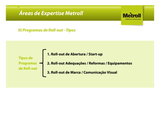 Áreas de Expertise Metroll

II) Programas de Roll-out - Tipos




                1. Roll-out de Abertura / Start-up
                   Roll-                  Start-
Tipos de
Programas       2. Roll-out Adequações / Reformas / Equipamentos
                   Roll-    Adequações
de Roll-out
                3. Roll-out de Marca / Comunicação Visual
                   Roll-               Comunicação
 