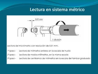 Lectura en sistema métrico
 