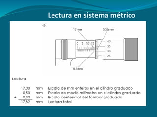 Lectura en sistema métrico
 
