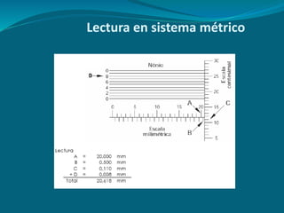 Lectura en sistema métrico
 