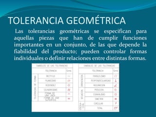 TOLERANCIA GEOMÉTRICA
Las tolerancias geométricas se especifican para
aquellas piezas que han de cumplir funciones
importantes en un conjunto, de las que depende la
fiabilidad del producto; pueden controlar formas
individuales o definir relaciones entre distintas formas.
 