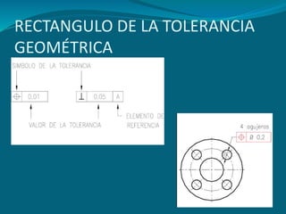 RECTANGULO DE LA TOLERANCIA
GEOMÉTRICA
 