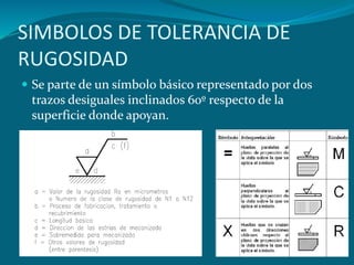 SIMBOLOS DE TOLERANCIA DE
RUGOSIDAD
 Se parte de un símbolo básico representado por dos
trazos desiguales inclinados 60º respecto de la
superficie donde apoyan.
 