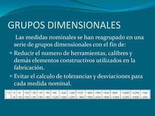 GRUPOS DIMENSIONALES
Las medidas nominales se han reagrupado en una
serie de grupos dimensionales con el fin de:
 Reducir el numero de herramientas, calibres y
demás elementos constructivos utilizados en la
fabricación.
 Evitar el calculo de tolerancias y desviaciones para
cada medida nominal.
 