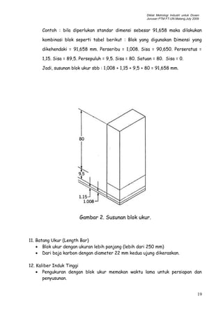 Diklat Metrologi Industri untuk Dosen
Jurusan PTM FT-UN.Malang,July 2009
Contoh : bila diperlukan standar dimensi sebesar 91,658 maka dilakukan
kombinasi blok seperti tabel berikut : Blok yang digunakan Dimensi yang
dikehendaki = 91,658 mm. Perseribu = 1,008. Sisa = 90,650. Perseratus =
1,15. Sisa = 89,5. Persepuluh = 9,5. Sisa = 80. Satuan = 80. Sisa = 0.
Jadi, susunan blok ukur sbb : 1,008 + 1,15 + 9,5 + 80 = 91,658 mm.
Gambar 2. Susunan blok ukur.
11. Batang Ukur (Length Bar)
• Blok ukur dengan ukuran lebih panjang (lebih dari 250 mm)
• Dari baja karbon dengan diameter 22 mm kedua ujung dikeraskan.
12. Kaliber Induk Tinggi
• Pengukuran dengan blok ukur memakan waktu lama untuk persiapan dan
penyusunan.
19
 