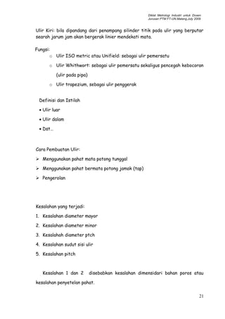 Diklat Metrologi Industri untuk Dosen
Jurusan PTM FT-UN.Malang,July 2009
Ulir Kiri: bila dipandang dari penampang silinder titik pada ulir yang berputar
searah jarum jam akan bergerak linier mendekati mata.
Fungsi:
o Ulir ISO metric atau Unifield: sebagai ulir pemersatu
o Ulir Whithwort: sebagai ulir pemersatu sekaligus pencegah kebocoran
(ulir pada pipa)
o Ulir trapezium, sebagai ulir penggerak
Definisi dan Istilah
• Ulir luar
• Ulir dalam
• Dst…
Cara Pembuatan Ulir:
 Menggunakan pahat mata potong tunggal
 Menggunakan pahat bermata potong jamak (tap)
 Pengerolan
Kesalahan yang terjadi:
1. Kesalahan diameter mayor
2. Kesalahan diameter minor
3. Kesalahah diameter ptch
4. Kesalahan sudut sisi ulir
5. Kesalahan pitch
Kesalahan 1 dan 2 disebabkan kesalahan dimensidari bahan poros atau
kesalahan penyetelan pahat.
21
 