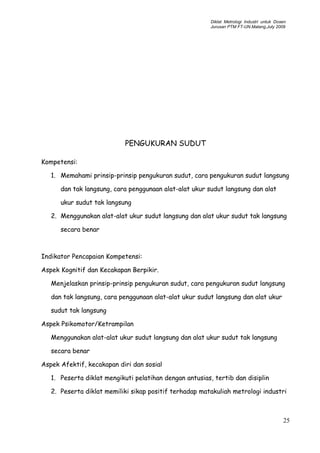 Diklat Metrologi Industri untuk Dosen
Jurusan PTM FT-UN.Malang,July 2009
PENGUKURAN SUDUT
Kompetensi:
1. Memahami prinsip-prinsip pengukuran sudut, cara pengukuran sudut langsung
dan tak langsung, cara penggunaan alat-alat ukur sudut langsung dan alat
ukur sudut tak langsung
2. Menggunakan alat-alat ukur sudut langsung dan alat ukur sudut tak langsung
secara benar
Indikator Pencapaian Kompetensi:
Aspek Kognitif dan Kecakapan Berpikir.
Menjelaskan prinsip-prinsip pengukuran sudut, cara pengukuran sudut langsung
dan tak langsung, cara penggunaan alat-alat ukur sudut langsung dan alat ukur
sudut tak langsung
Aspek Psikomotor/Ketrampilan
Menggunakan alat-alat ukur sudut langsung dan alat ukur sudut tak langsung
secara benar
Aspek Afektif, kecakapan diri dan sosial
1. Peserta diklat mengikuti pelatihan dengan antusias, tertib dan disiplin
2. Peserta diklat memiliki sikap positif terhadap matakuliah metrologi industri
25
 