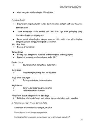 Diklat Metrologi Industri untuk Dosen
Jurusan PTM FT-UN.Malang,July 2009
• Cara mengukur adalah dengan dihimpitkan.
Pelingkup Sudut
• Digunakan bila pengukuran terlalu sulit dilakukan dengan alat ukur langsung
dan blok sudut
• Tidak mempunyai skala terdiri dari dua atau tiga bilah pelingkup yang
disatukan dengan poros pengunci
• Besar sudut dibandingkan dengan susunan blok sudut atau dibandingkan
dengan bayangan menggunakan profil proyektor
Alat Ukur Sinus
• Dengan prinsip sinus
Batang Sinus
• Batang baja dengan dua buah rol dilekatkan pada kedua ujungnya
• Kapasitas pengukuran dibatasi pada sudut 60 o
Senter Sinus
 Dgunakan untuk mengetahui sudut konis
Meja Sinus
 Pengembangan prinsip dari batang sinus
Meja Sinus Gabungan
 Gabungan dari dua buah meja sinus
Angle Dekor
 Bekerja berdasarkan prinsip optis
 Kapasitas sampai 60 menit
Pengukuran Sudut Dengan Rol dan Bola Baja
 Dilakukan bila benda/sudut sulit diukur dengan alat ukur sudut yang lain
6. Pemeriksaan Hasil Proses Gerinda Rata
Pemakaian mikrometer luar dengan jam ukur.
Pemeriksaan ketelitian proses gerinda
Pembuatan histogram dan pemeriksaan kurva distribusi kumulatif
30
 